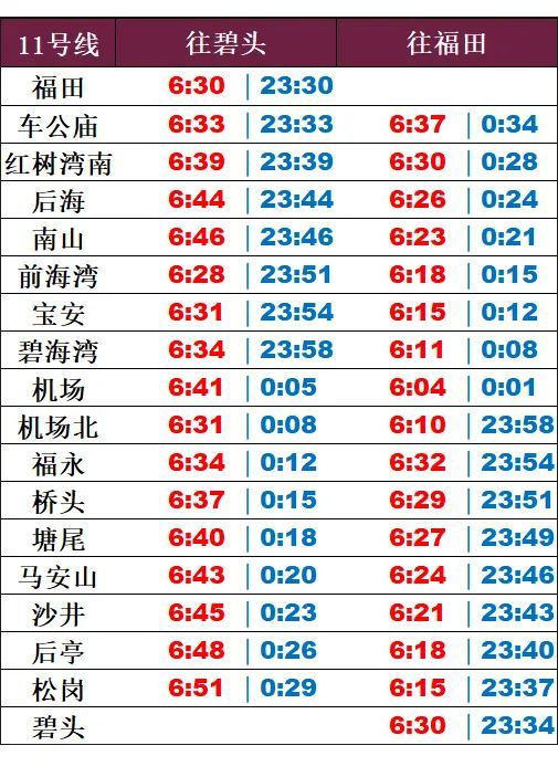 深圳地铁11号线几点开始运行?(附运营时间表)