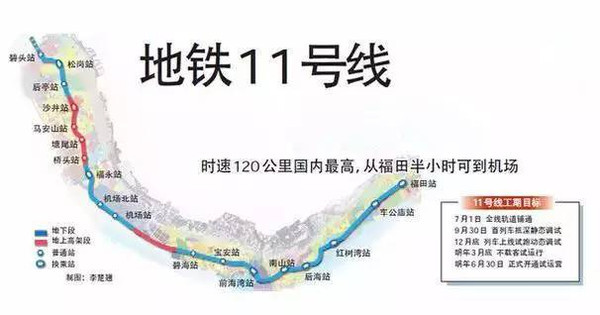 深圳地铁11号线可以看海的是哪个站