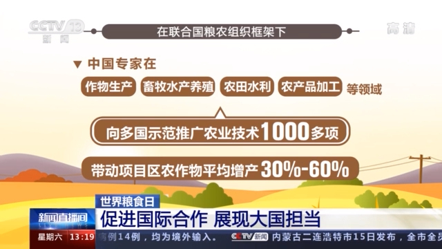 展现大国担当中国通过多种途径帮助发展中国家提高农业生产力