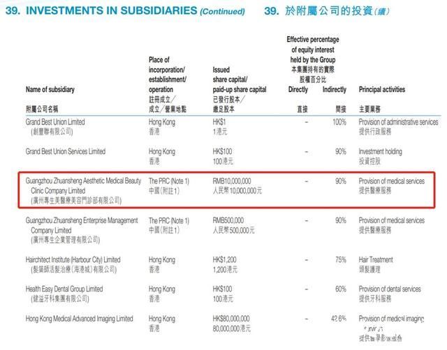 广州美生专医疗美容门诊违法销售a型肉毒素瘦脸针,被罚20万元