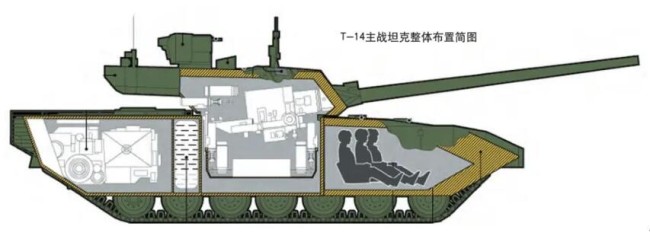 t-14"阿玛塔"主战坦克即将列装俄陆军