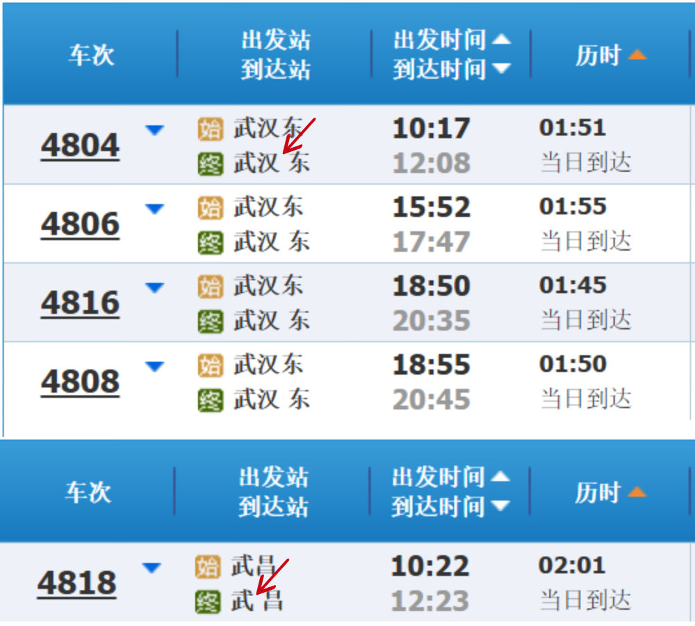 春日经济新图景丨“武昌→武 昌”，坐趟开往春天的“时光机”