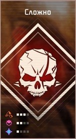 《毒液突击队》从头到尾成就解锁指南