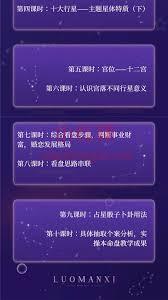 如何通过星盘说成为占星师