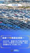 又是两个“连续全球第一” 中国汽车产销再创辉煌