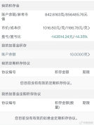 一觉醒来积存金已经亏了14万 金价暴跌引发投资者恐慌