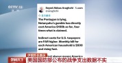 联合国：美对伊战争耗资可为8700万人提供救助