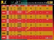 国乒男团已无退路 绝地反击刻不容缓