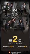 消失的人票房破2亿 五一档持续领跑