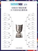 伦敦世乒赛淘汰赛签表出炉 国乒迎战强敌