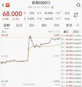 套现约455亿 李嘉诚又卖了 英国电讯业务变现