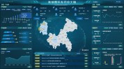 “摩托之都”重庆背后的硬核底气 重庆凭什么把一辆摩托做到全球市场？