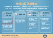 今天起 刷牙请调整一下 告别错误习惯