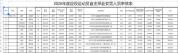 钱天一退役自主择业拿70余万安置费 正式告别运动员生涯