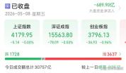 下周A股追还是撤 指数震荡个股唱戏