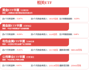 A股收评：沪指涨超1%站上4200点 三大指数齐涨