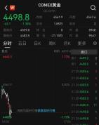 国际金价创4月以来新低 金饰价格下调