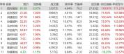 虚拟电厂6只大牛股年内猛涨超100% 算电协同加速落地