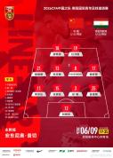 U23国足3比0再胜塔吉克斯坦队 热身赛双杀对手
