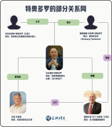 首次制裁外国现任防长 下一步怎么走 精准追责与威慑升级
