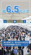 我国多个领域“成绩单”亮眼