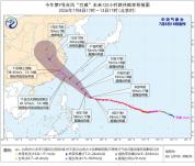 巴威会波及哪些省份 多省市将迎强降雨考验