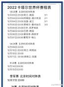 大马丁在世界杯已丢14球 评分垫底引争议