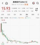 上市公司爆发家族内斗 母女反目引发关注