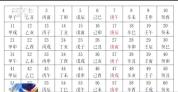 今年“三伏”为何有40天？专家解读背后原理