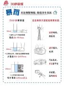 北京延庆房山启动防汛四级响应 暴雨预警发布