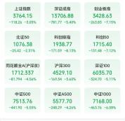暴跌之后的暴涨该追吗 市场情绪反转快