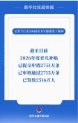 今年有2516万人领到了育儿补贴 申请与发放顺利进行