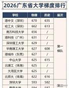 高考600分段考生成最拥挤群体 省内高校成首选