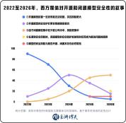 玉渊谭天丨模型开源，力破西方偏见
