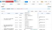 多家维也纳酒店关联公司曾被罚