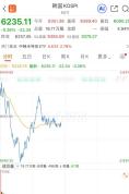 韩股又现“熔断” 三星电子跌超4% 股市大幅震荡引发关注