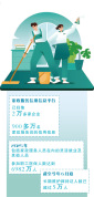 让家政服务方便找放心用（经济聚焦）
