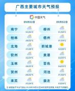 沙德尔主要影响今明两天 广西风雨增强需防范