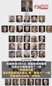 特朗普晒“总统档位图”将自己排第一 独占鳌头引发争议