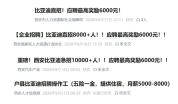 西安比亚迪急招近万工人 产能快速爬坡
