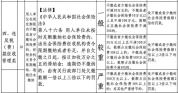 自愿放弃社保无效 协议无效提醒
