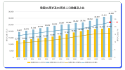 深圳养老保险基数上调透露哪些讯息 缴费压力增大