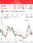 低空经济概念继续拉升 港股内地合作推动增长