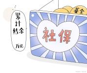 查社保开始跟查税一个力度了 合规成本上升引发关注