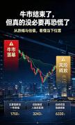 多指数创调整新低 原因是什么 市场情绪与估值变化