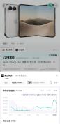 iPhone Duo开售万元溢价缩水 泡沫快速破裂