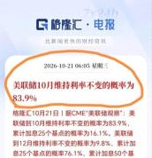 A股重磅利好来袭 全球暖风助力市场修复