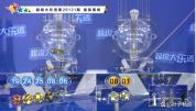 超级大乐透第26121期：一等奖6注，单注774万元 六地彩友共享好运