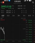 金价猛跌创新低 金银价格齐下挫