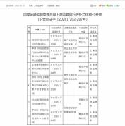 三家信用卡中心同日被罚 保险代销违规与投诉处理不当引关注